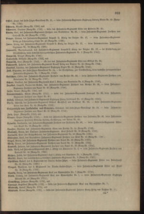 Verordnungsblatt für das Kaiserlich-Königliche Heer 19031231 Seite: 111