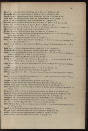 Verordnungsblatt für das Kaiserlich-Königliche Heer 19031231 Seite: 23