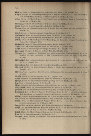 Verordnungsblatt für das Kaiserlich-Königliche Heer 19031231 Seite: 24