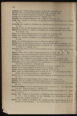 Verordnungsblatt für das Kaiserlich-Königliche Heer 19031231 Seite: 32