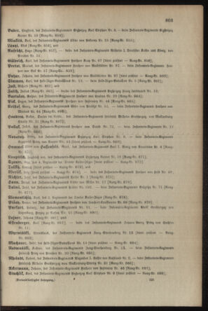 Verordnungsblatt für das Kaiserlich-Königliche Heer 19031231 Seite: 45