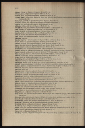 Verordnungsblatt für das Kaiserlich-Königliche Heer 19031231 Seite: 64