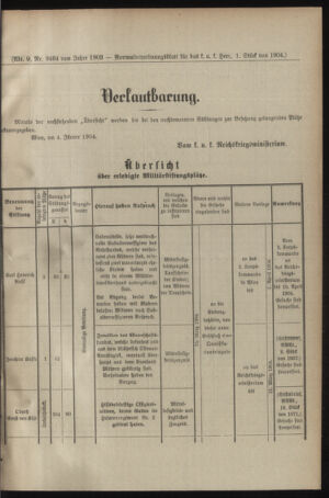 Verordnungsblatt für das Kaiserlich-Königliche Heer 19040109 Seite: 3