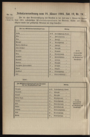 Verordnungsblatt für das Kaiserlich-Königliche Heer 19040123 Seite: 2