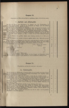 Verordnungsblatt für das Kaiserlich-Königliche Heer 19040210 Seite: 17