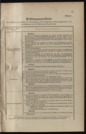 Verordnungsblatt für das Kaiserlich-Königliche Heer 19040210 Seite: 21