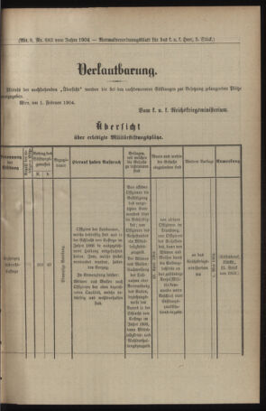 Verordnungsblatt für das Kaiserlich-Königliche Heer 19040210 Seite: 3