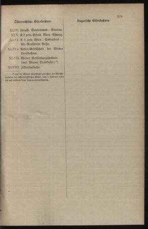 Verordnungsblatt für das Kaiserlich-Königliche Heer 19040210 Seite: 31