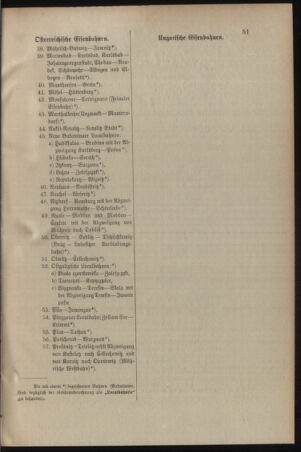 Verordnungsblatt für das Kaiserlich-Königliche Heer 19040210 Seite: 45