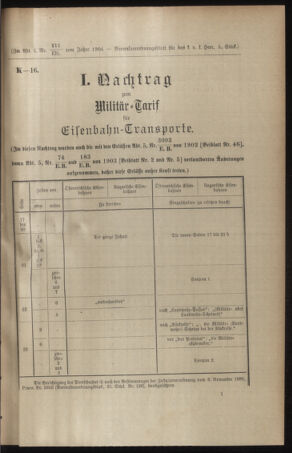 Verordnungsblatt für das Kaiserlich-Königliche Heer 19040210 Seite: 9