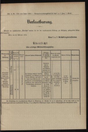 Verordnungsblatt für das Kaiserlich-Königliche Heer 19040226 Seite: 3