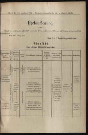 Verordnungsblatt für das Kaiserlich-Königliche Heer 19040312 Seite: 3