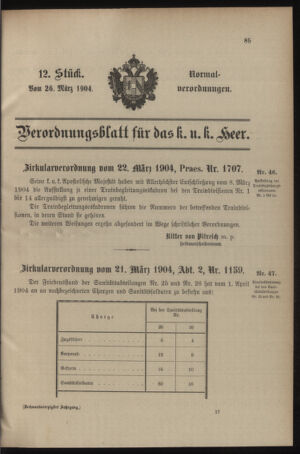 Verordnungsblatt für das Kaiserlich-Königliche Heer 19040326 Seite: 1