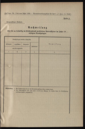 Verordnungsblatt für das Kaiserlich-Königliche Heer 19040409 Seite: 5