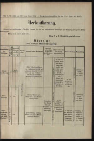 Verordnungsblatt für das Kaiserlich-Königliche Heer 19040716 Seite: 5