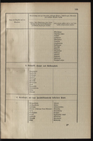 Verordnungsblatt für das Kaiserlich-Königliche Heer 19040728 Seite: 27