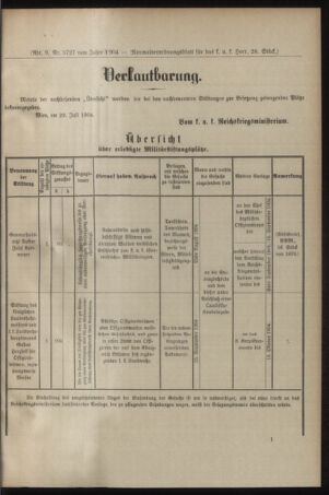 Verordnungsblatt für das Kaiserlich-Königliche Heer 19040809 Seite: 5