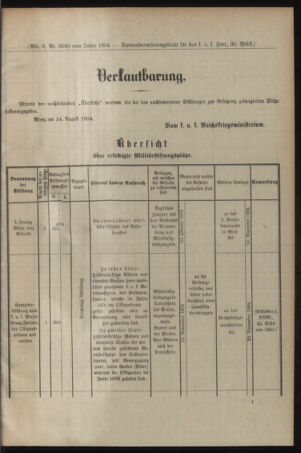 Verordnungsblatt für das Kaiserlich-Königliche Heer 19040829 Seite: 5