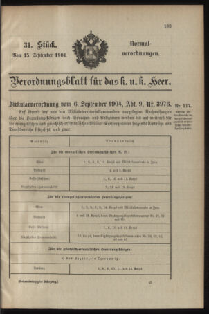 Verordnungsblatt für das Kaiserlich-Königliche Heer 19040915 Seite: 1