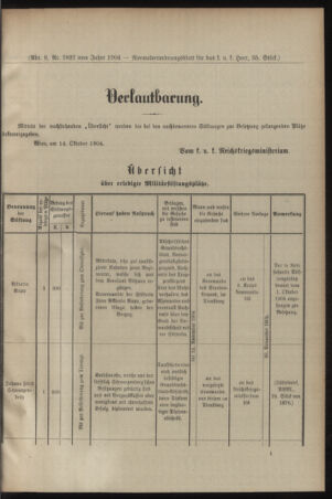 Verordnungsblatt für das Kaiserlich-Königliche Heer 19041018 Seite: 3