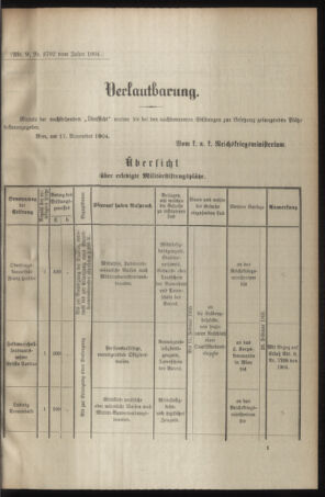 Verordnungsblatt für das Kaiserlich-Königliche Heer 19041108 Seite: 3