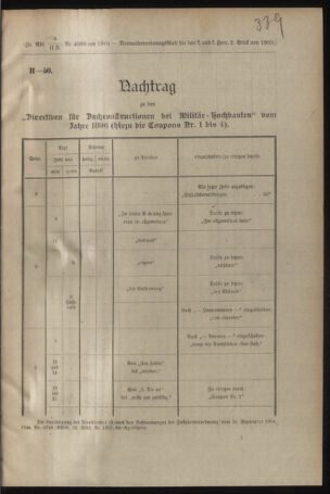 Verordnungsblatt für das Kaiserlich-Königliche Heer 19050118 Seite: 7