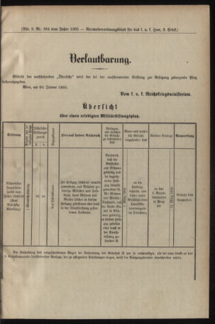 Verordnungsblatt für das Kaiserlich-Königliche Heer 19050128 Seite: 7