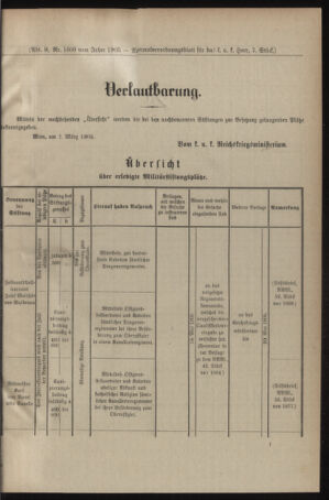 Verordnungsblatt für das Kaiserlich-Königliche Heer 19050308 Seite: 5