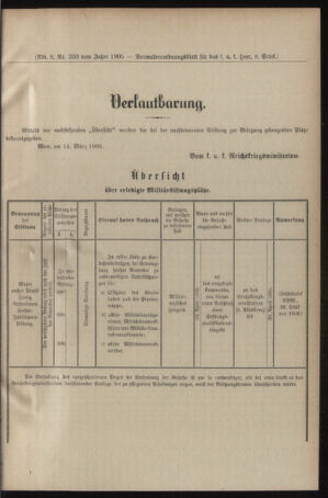 Verordnungsblatt für das Kaiserlich-Königliche Heer 19050318 Seite: 3