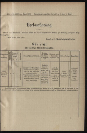 Verordnungsblatt für das Kaiserlich-Königliche Heer 19050328 Seite: 9