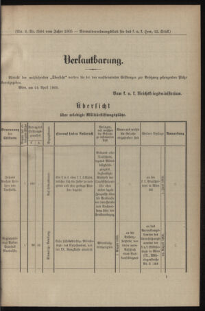 Verordnungsblatt für das Kaiserlich-Königliche Heer 19050428 Seite: 3