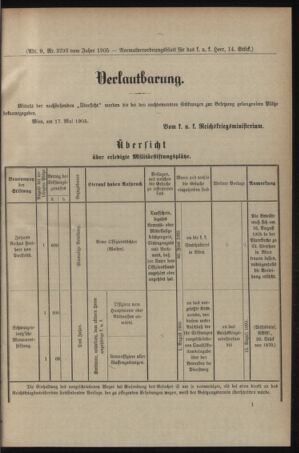 Verordnungsblatt für das Kaiserlich-Königliche Heer 19050518 Seite: 5