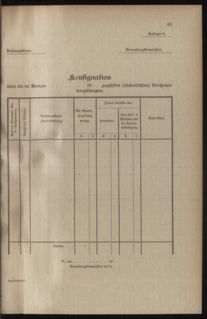 Verordnungsblatt für das Kaiserlich-Königliche Heer 19050518 Seite: 59