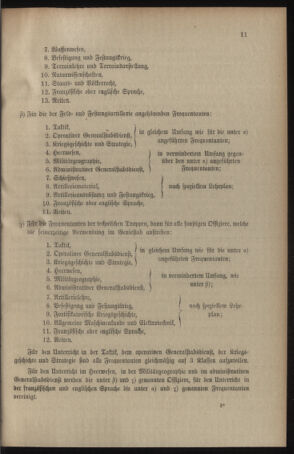 Verordnungsblatt für das Kaiserlich-Königliche Heer 19050617 Seite: 17