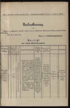 Verordnungsblatt für das Kaiserlich-Königliche Heer 19050628 Seite: 3