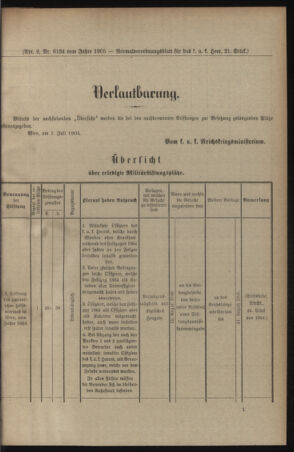 Verordnungsblatt für das Kaiserlich-Königliche Heer 19050708 Seite: 5