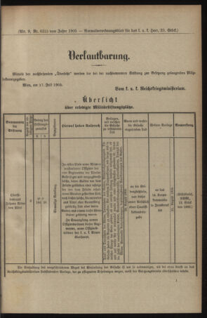 Verordnungsblatt für das Kaiserlich-Königliche Heer 19050718 Seite: 17