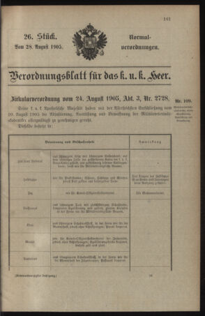 Verordnungsblatt für das Kaiserlich-Königliche Heer 19050828 Seite: 1