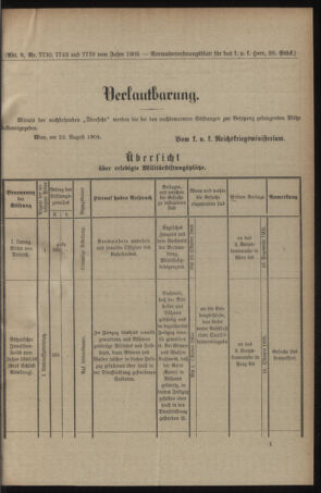 Verordnungsblatt für das Kaiserlich-Königliche Heer 19050828 Seite: 9