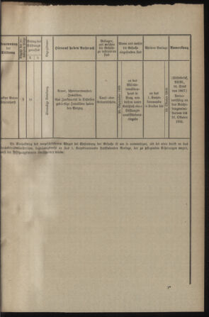 Verordnungsblatt für das Kaiserlich-Königliche Heer 19050907 Seite: 5