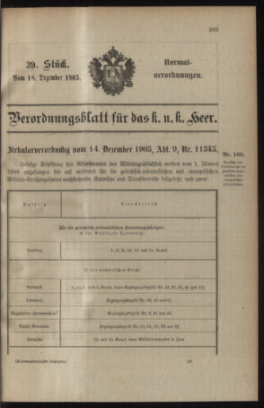 Verordnungsblatt für das Kaiserlich-Königliche Heer 19051218 Seite: 1