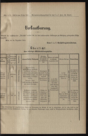 Verordnungsblatt für das Kaiserlich-Königliche Heer 19051218 Seite: 23