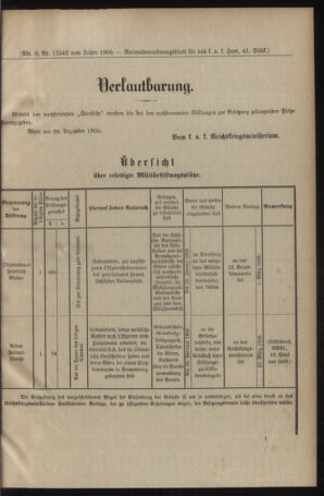 Verordnungsblatt für das Kaiserlich-Königliche Heer 19051230 Seite: 3