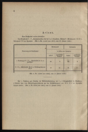 Verordnungsblatt für das Kaiserlich-Königliche Heer 19060118 Seite: 4