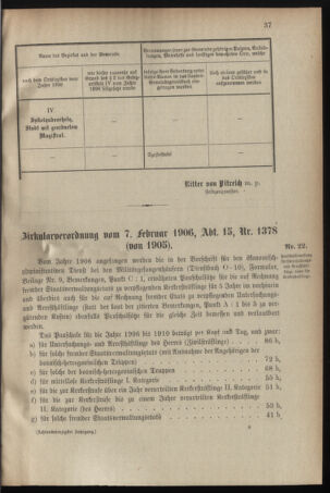 Verordnungsblatt für das Kaiserlich-Königliche Heer 19060208 Seite: 25