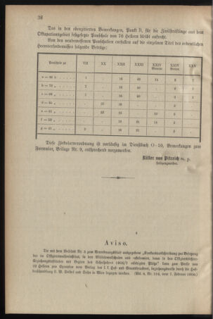 Verordnungsblatt für das Kaiserlich-Königliche Heer 19060208 Seite: 26