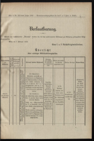 Verordnungsblatt für das Kaiserlich-Königliche Heer 19060208 Seite: 27