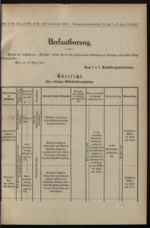 Verordnungsblatt für das Kaiserlich-Königliche Heer 19060317 Seite: 3