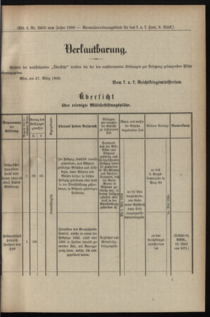 Verordnungsblatt für das Kaiserlich-Königliche Heer 19060317 Seite: 9