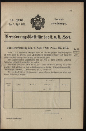 Verordnungsblatt für das Kaiserlich-Königliche Heer 19060407 Seite: 1